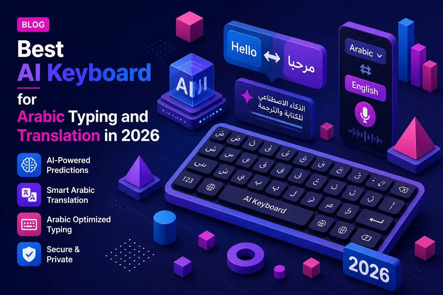 Best AI Keyboard for Arabic Typing and Translation in 2026