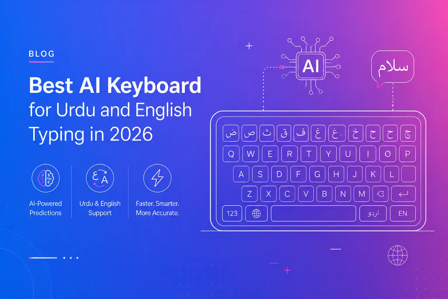 Best AI Keyboard for Urdu and English Typing in 2026