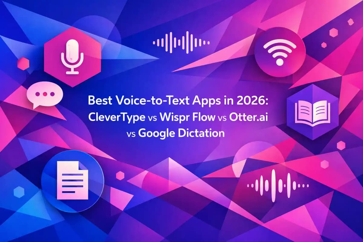 Featured image for article: Best Voice-to-Text Apps in 2026: CleverType vs Wispr Flow vs Otter.ai vs Google Dictation