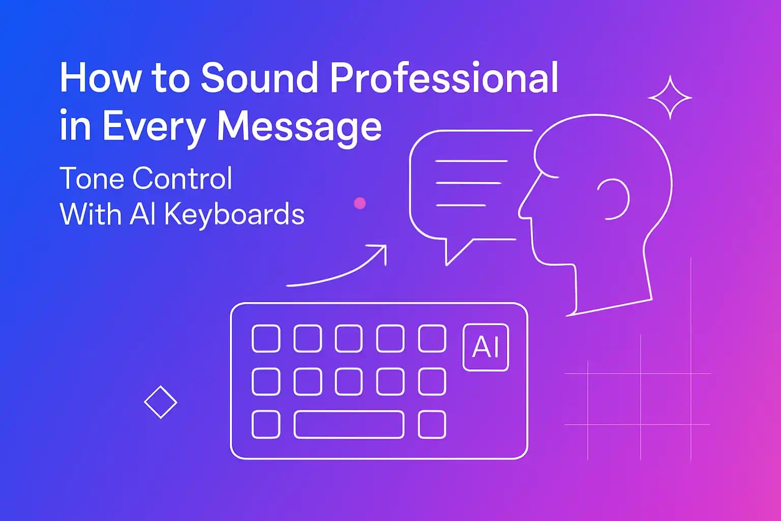 AI keyboard tone control features showing professional messaging options