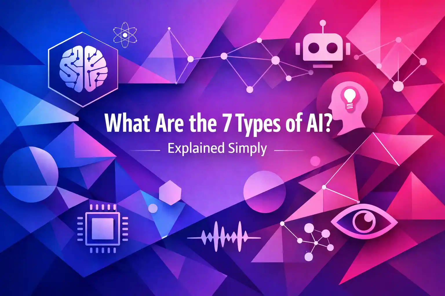 The 7 Types of AI Explained Simply